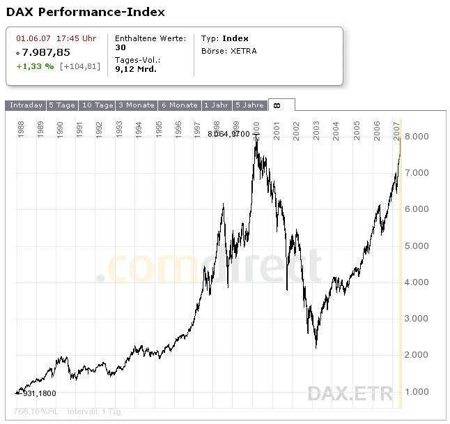 dax2.jpg