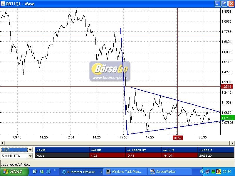 dax-fut.jpg