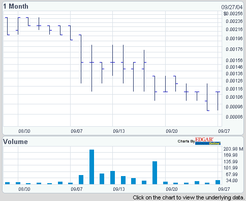 AGRD0927OTC11M1.gif