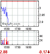 forsys.gif