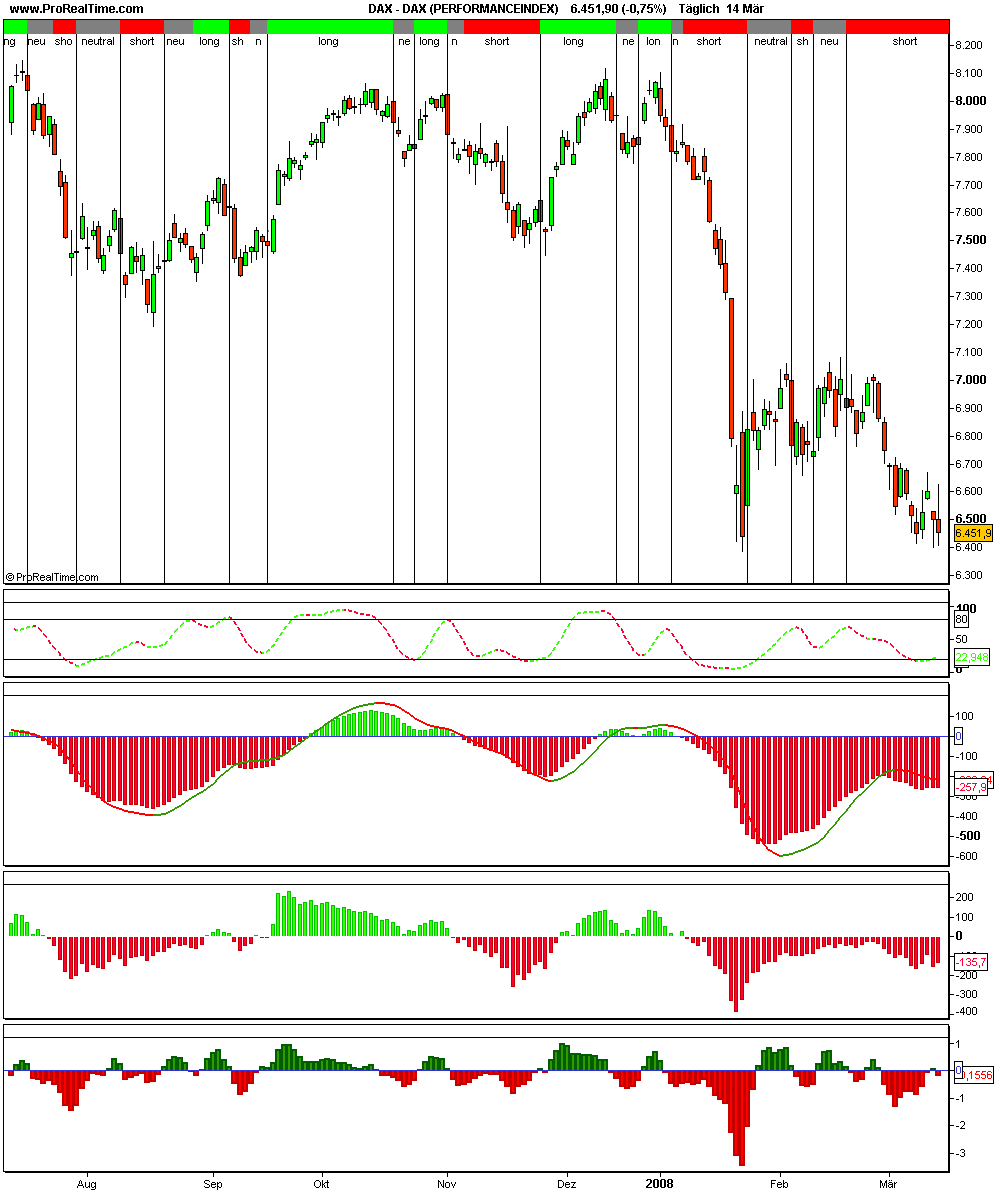 dax_(performanceindex).png