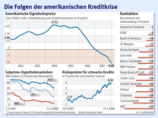 kreditkrise_folgen.jpg