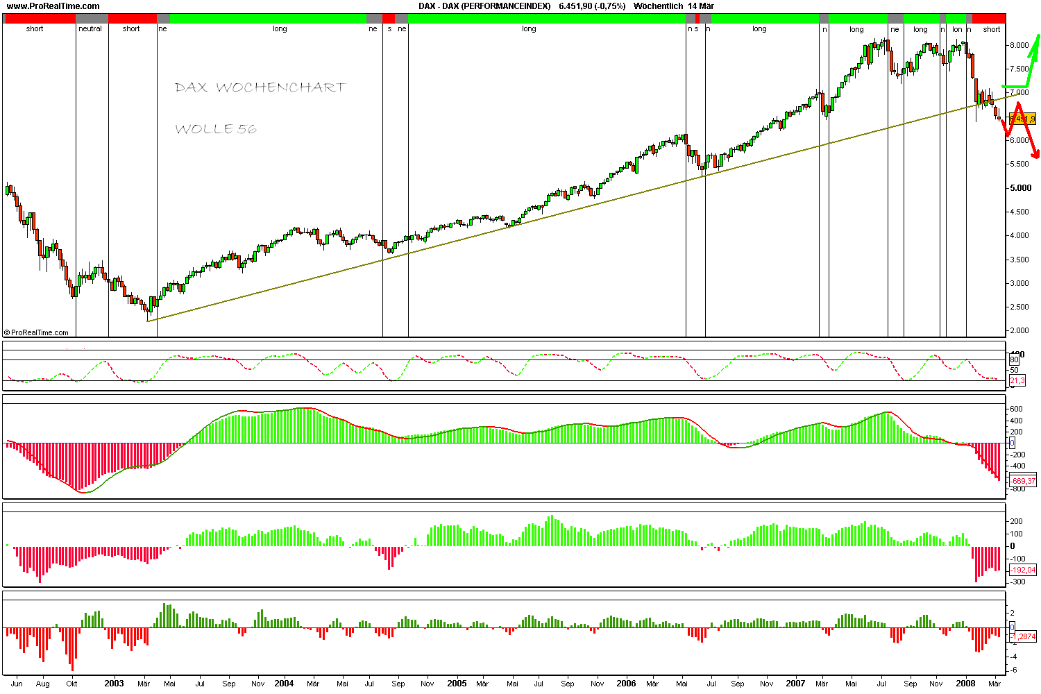 dax_(performanceindex).png