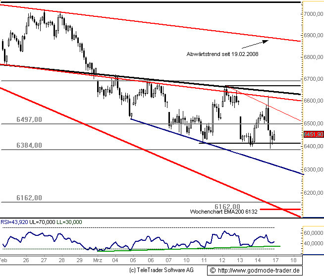 080317dax601.gif