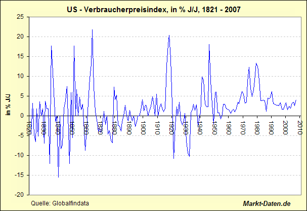 cpi-ultralang-ab1821.gif