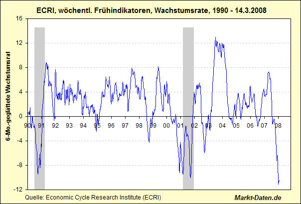 ecri.gif