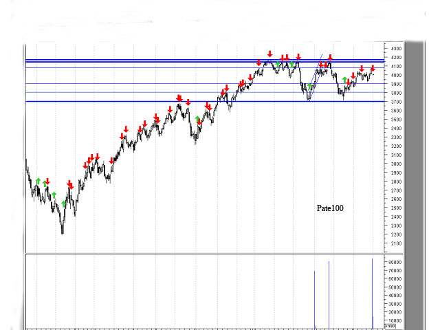 dax_rsi-system.jpg