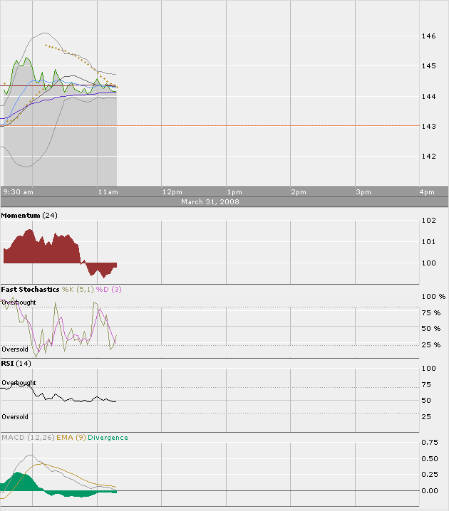 aapl.png