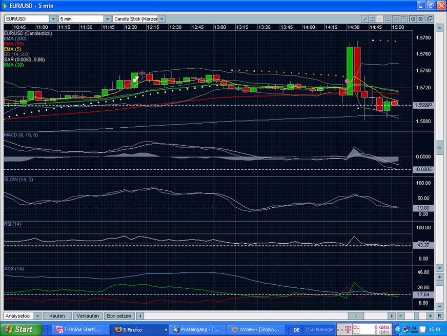 eurusd_5min.jpg