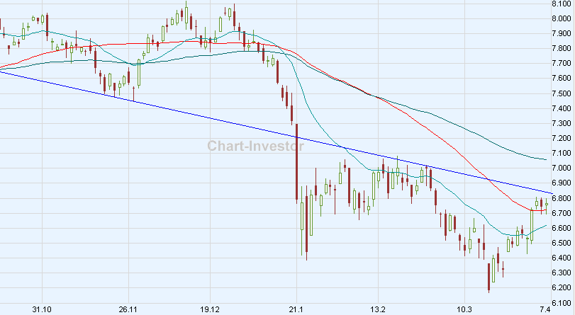 dax_01.gif