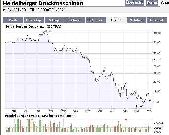 heideldruck.jpg