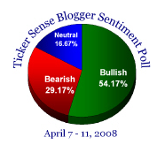 2008-04-08_120323.png