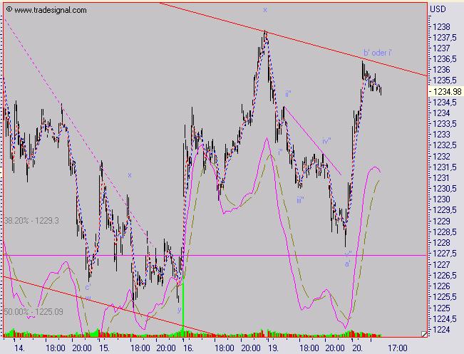 SP5002009_5er.jpg