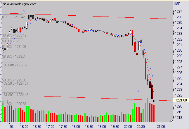 sp5002009_5er1.PNG