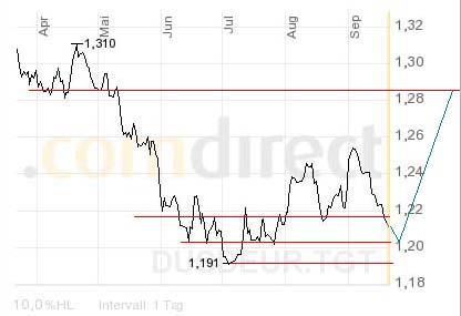 EUR-USD.jpg