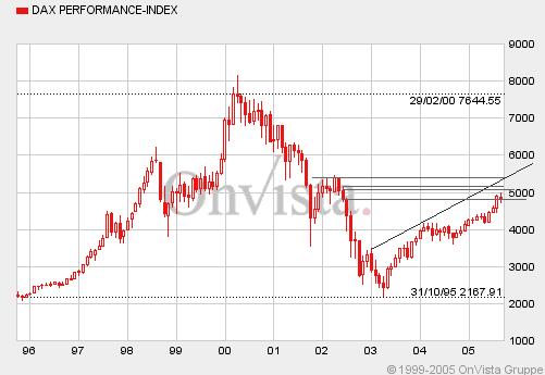 dax_10.JPG