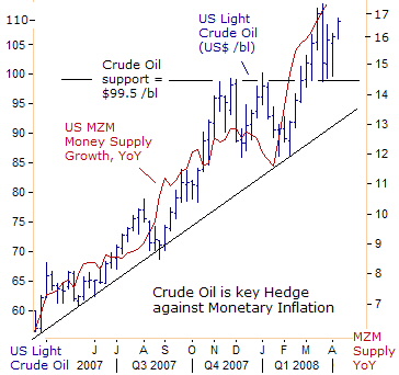 oil_inflation.jpg