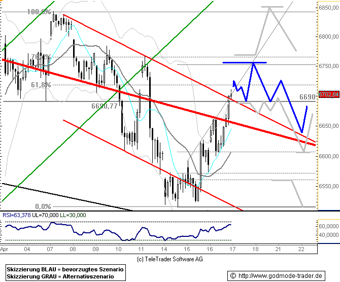 080417dax601.gif