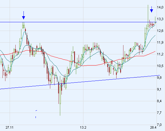 wirecard_01.gif