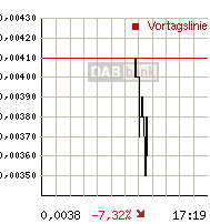 der_blanke_wahnsinn.gif