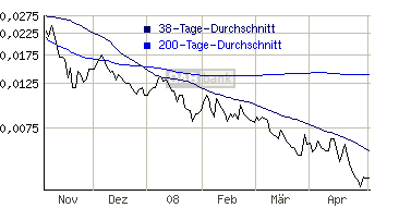 sehr_traurig.gif