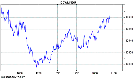 chart.gif