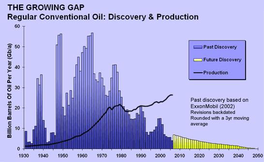 discoveries___production.jpg