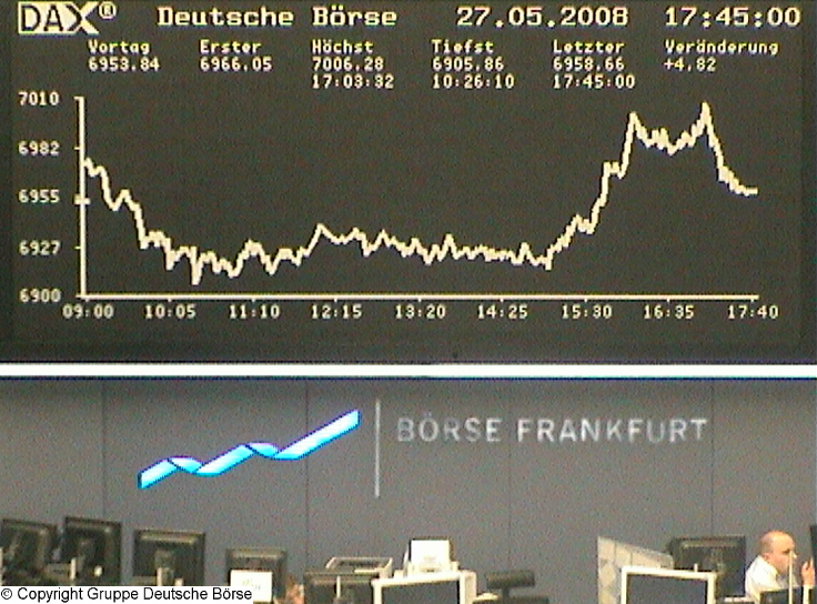 dax_chart_realtime.jpg