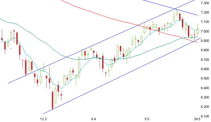 dax_2805.gif