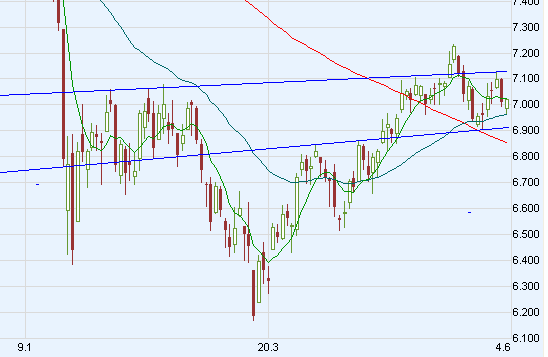 dax_0306.gif