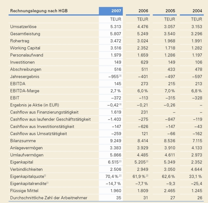 kurs3euro.jpg