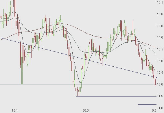 qiagen_0906.gif