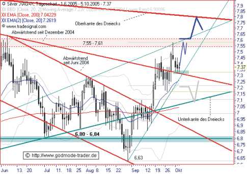 chart006.jpg