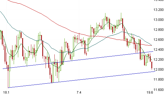 dow_1806.gif