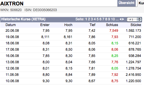 aix_vol_xetra.png