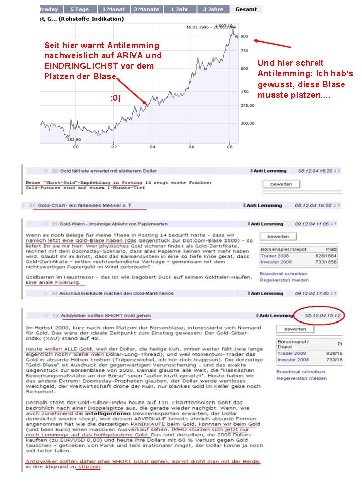 grundzuege_charttech_teil_2.jpg