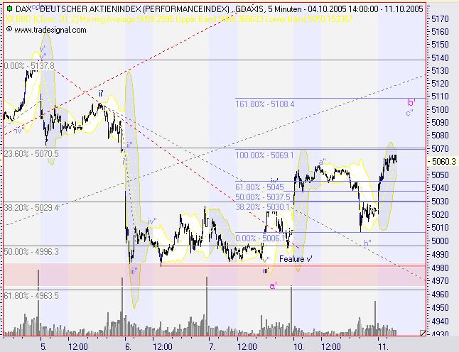 dax1.jpg