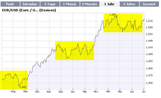 eurusd.jpg