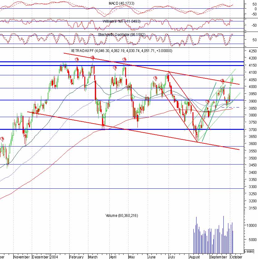 dax061004.jpg