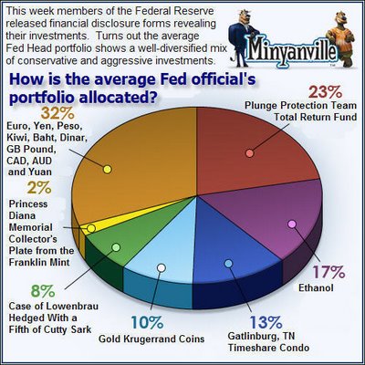 fedportfolio.jpg