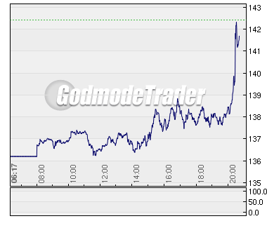 chart.png