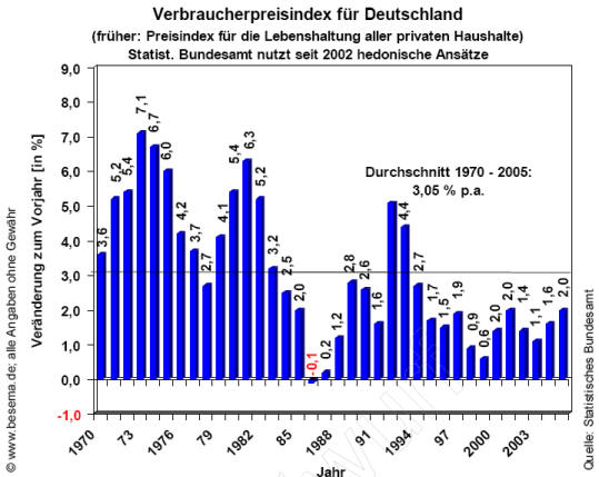 tipp-v3-infl.jpg