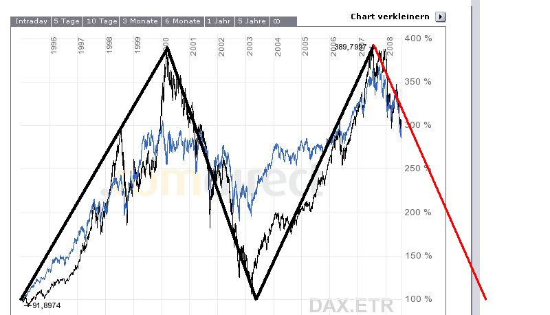 daxdow2.jpg