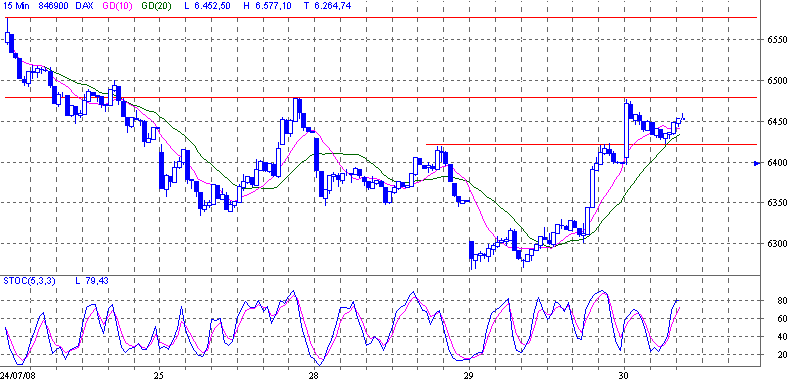 dax.gif