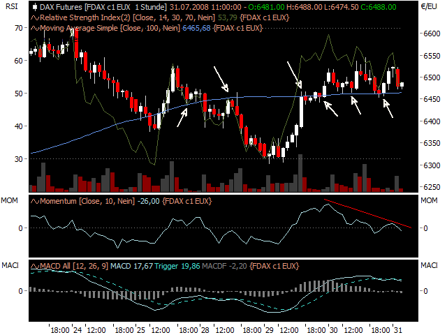 fdax31071046.png