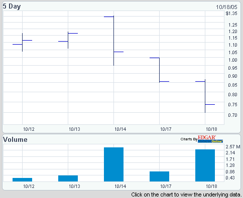 HYRF1018OTC074DT5.gif