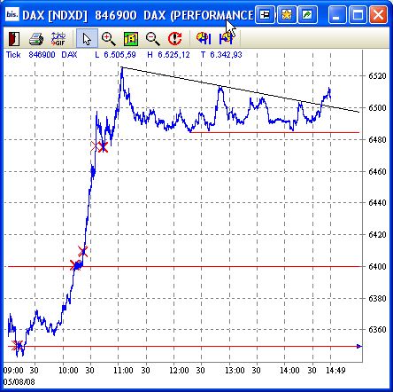 dax.jpg
