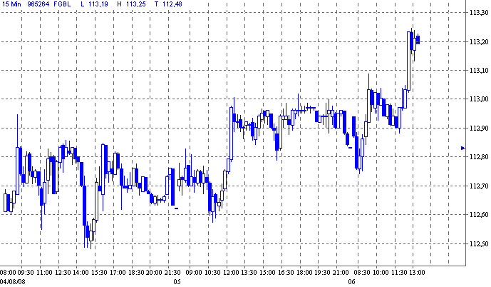 bund.gif