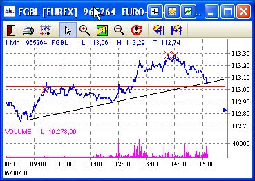 bund.jpg