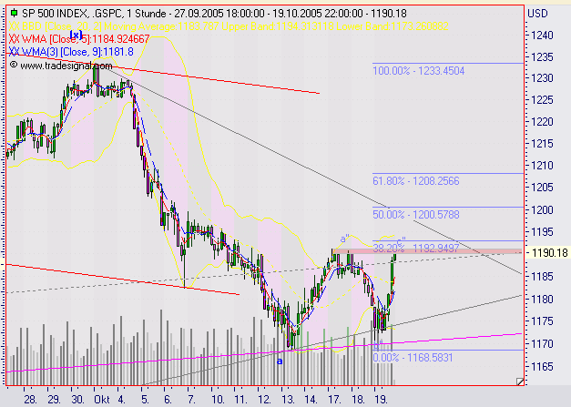 sp5001910_60er.PNG